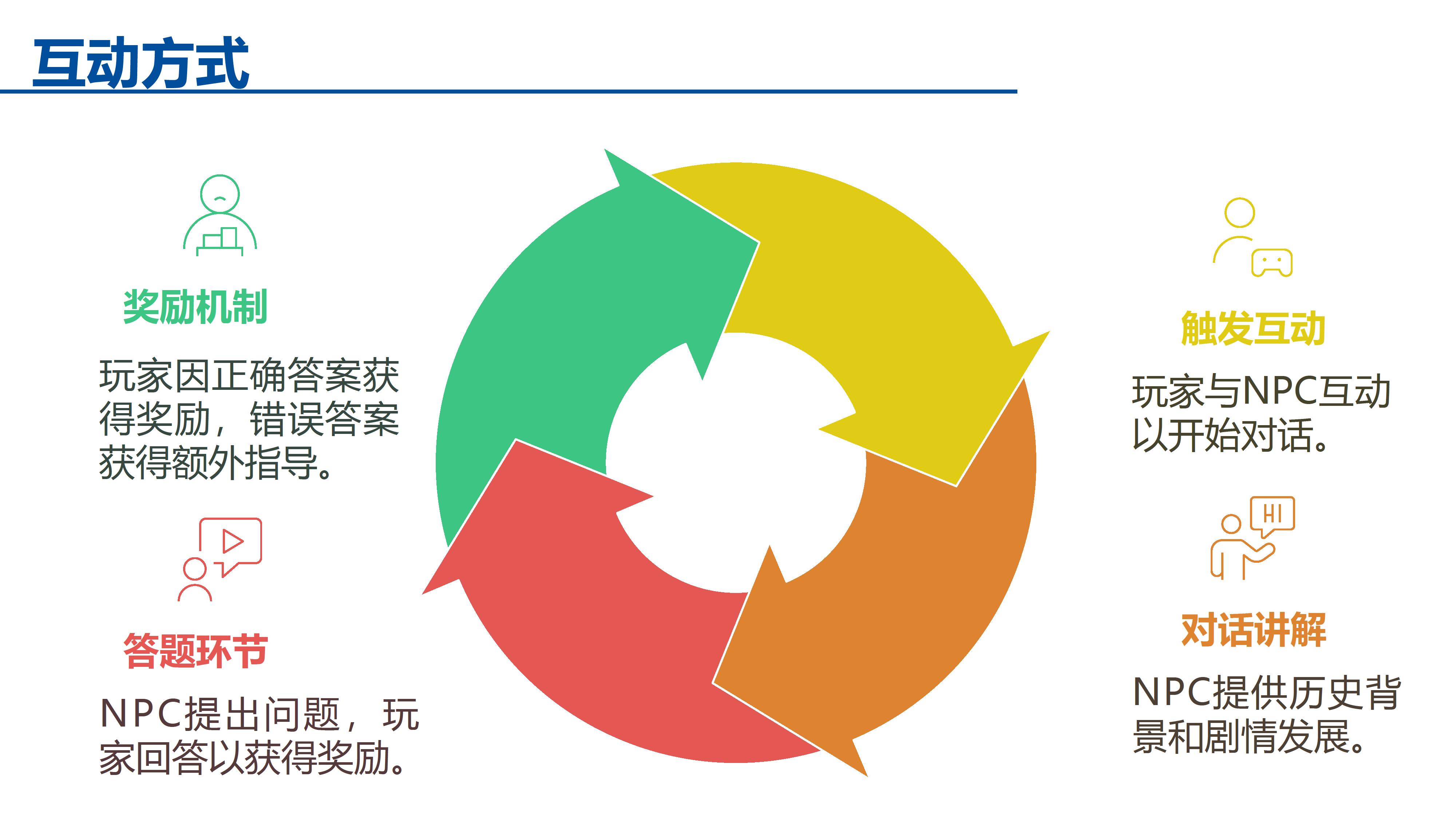 图片7